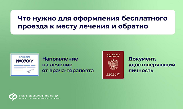 sankurfedpost 2